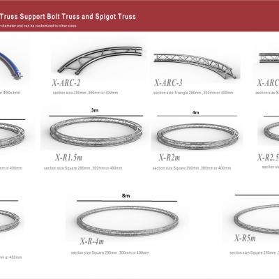 ALUMINUM CIRCULAR TRUSS LIST